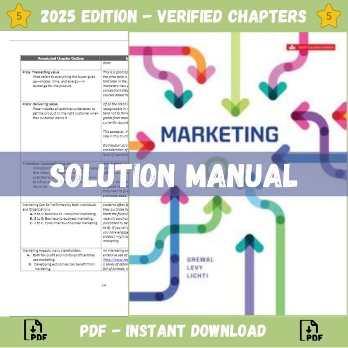 F:New TBNew SolutionSolution Manual 2Marketing 6th Canadian Edition By Dhruv Grewal