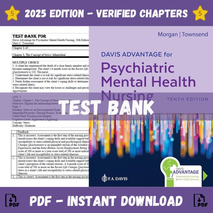 Test Bank Davis Advantage for Psychiatric Mental Health Nursing 10th Edition Karyn I Morgan 2020 Test Bank Guide