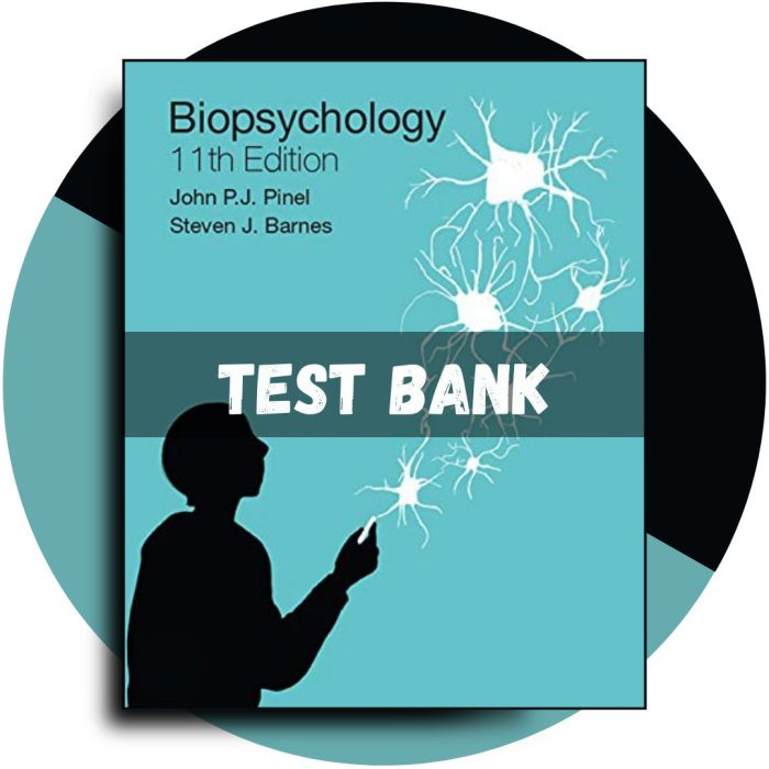 Biopsychology 11th Edition (Pinel, 2021)