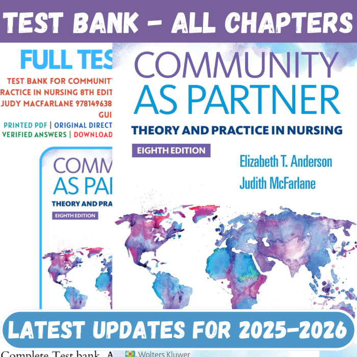 Community as Partner Theory and Practice in Nursing 8th Edition By Anderson