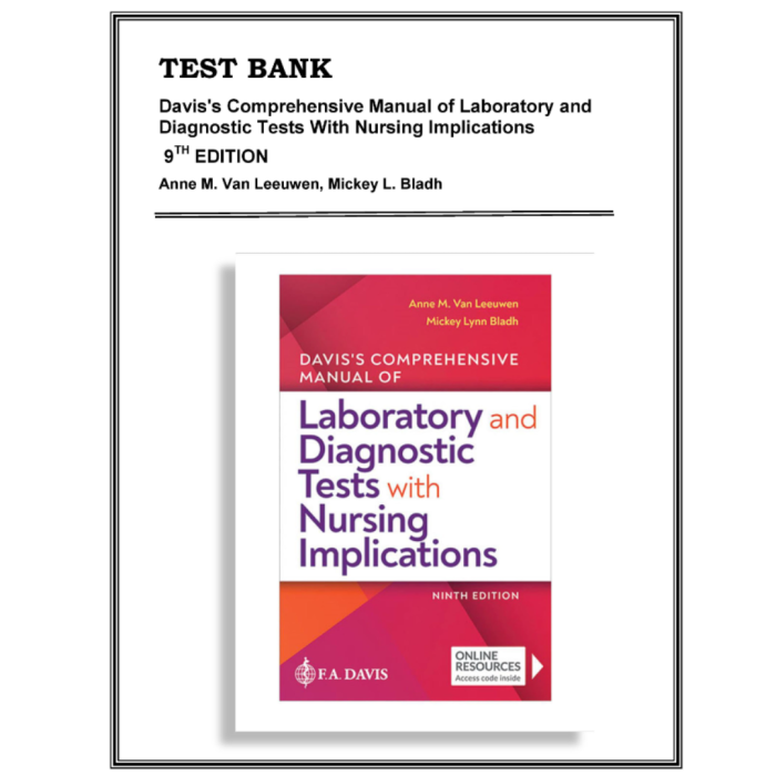 Test Bank For Daviss Comprehensive Manual of Laboratory and Diagnostic Tests With Nursing Implications Ninth Edition By Anne M Test Bank Guide 2