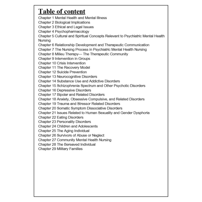 Test Bank For Essentials of Psychiatric Mental Health Nursing 7th Edition By Townsend Morgan Test Bank Guide 3