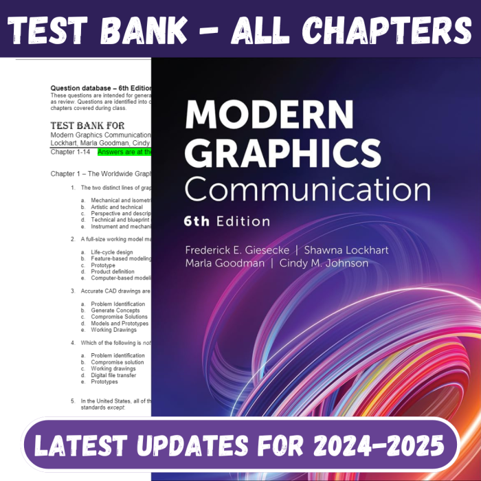 Test Bank For Modern Graphics Communication, 6th edition Frederick E. G