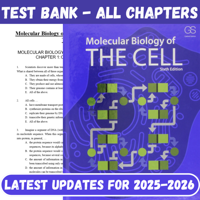 Molecular Biology of the Cell 6th Edition by Alberts