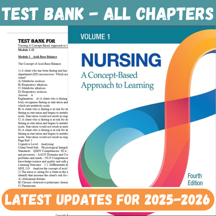 Nursing A Concept-Based Approach to Learning, Volume 1 4th Edition By Pearson