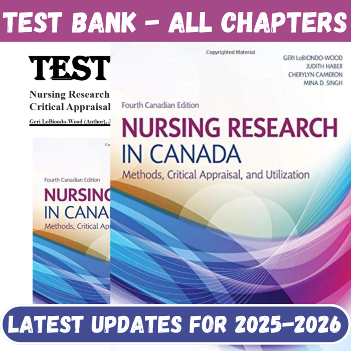 Nursing Research in Canada Methods, Critical Appraisal, and Utilization 4th Edition By Geri