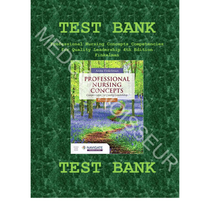 Test Bank For Professional Nursing Concepts Competencies for Quality Leadership 5th Edition By Finkelman Test Bank Guide 2