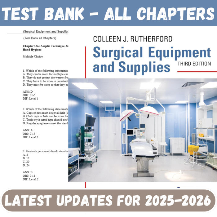 Surgical Equipment and Supplies 3rd Edition By Rutherford