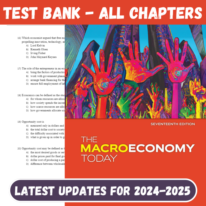 Test Bank For The Macroeconomy Today, 17th Edition by Bradley Schiller All Chapters Included