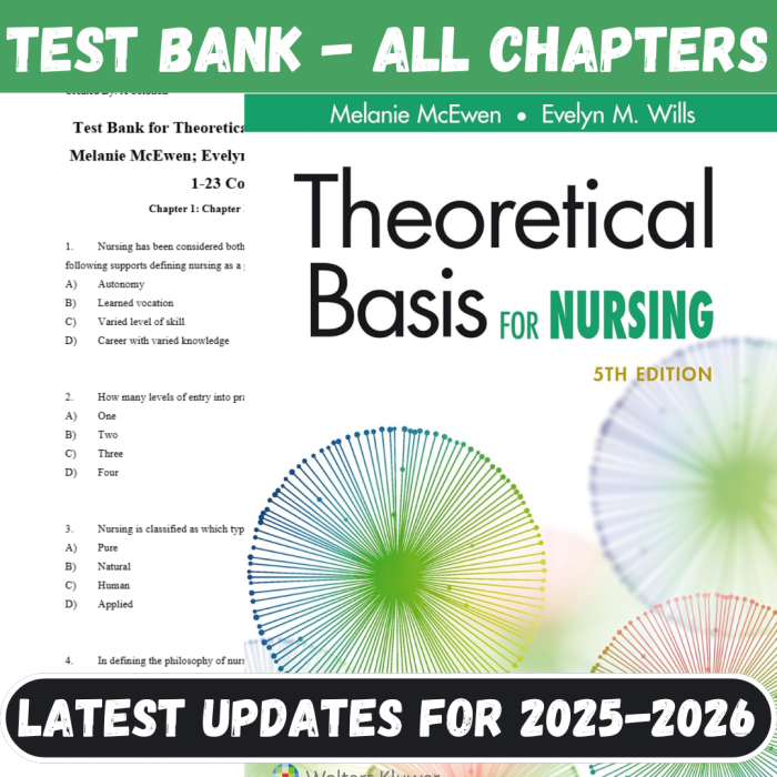Theoretical Basis for Nursing 5th Edition By McEwen Wills