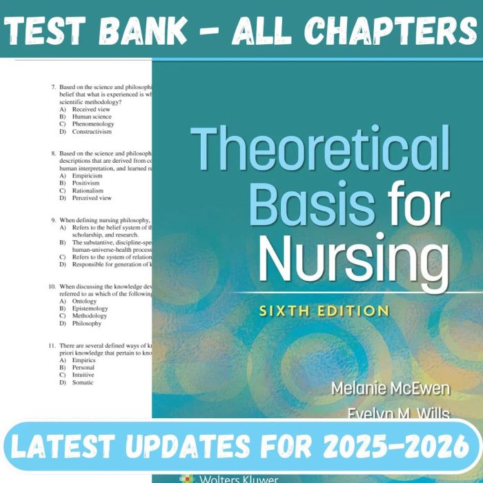 TEST BANK For Theoretical Basis for Nursing, 6th International Edition by Melanie McEwen Evelyn M Wills All Chapters