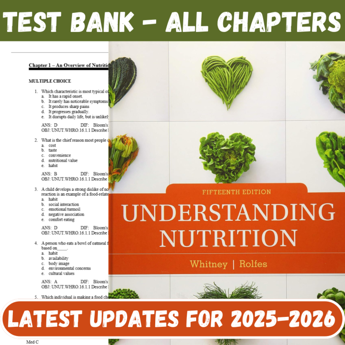 Understanding Nutrition 15th Edition By Ellie Whitney