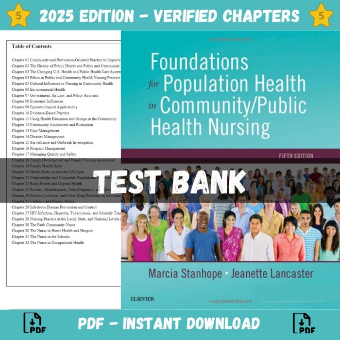 Test Bank – Foundations for Population Health in CommunityPublic Health Nursing, Stanhope, 5th Edition (Stanhope, 2018)