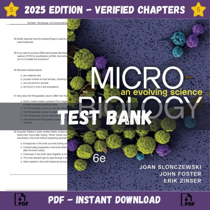Test Bank – Microbiology-An Evolving Science, 6th Edition (Slonczewski, 2024)