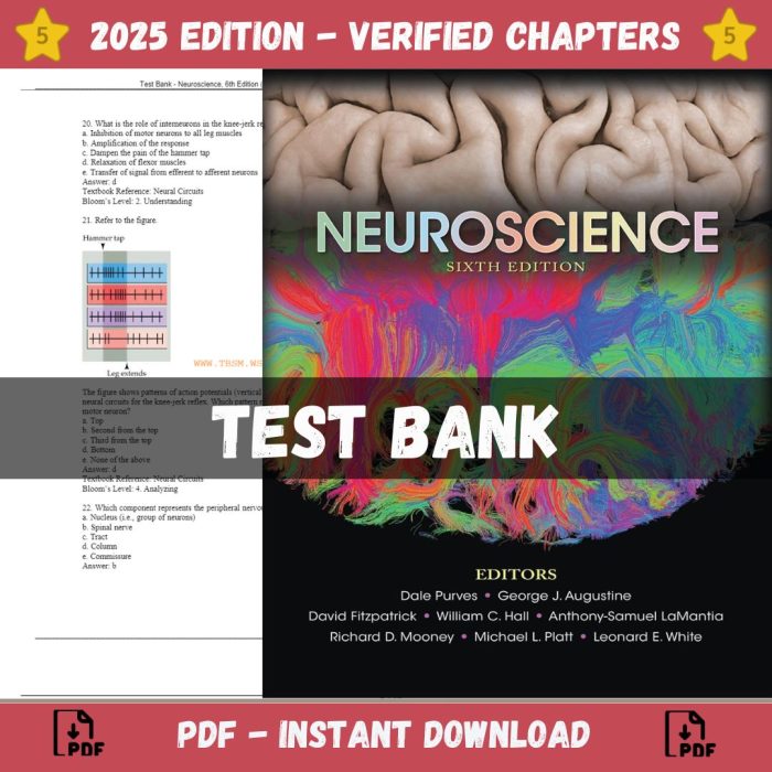 Test Bank – Neuroscience, 6th Edition (Purves, 2018)