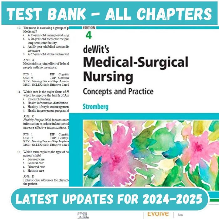 Test Bank Dewits Medical Surgical Nursing