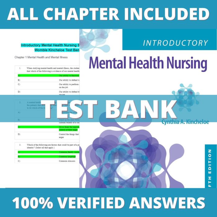 Test Bank for Introductory Mental Health Nursing 5th Edition Kincheloe 2023 Test Bank Guide