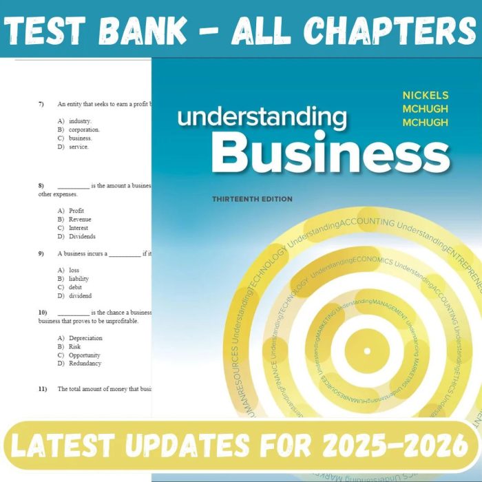 Test Bank for Understanding Business, 13th Edition by William Nickels, Jim McHugh,