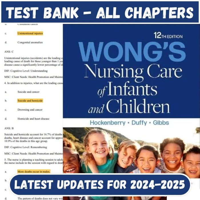 Test Bank Wongs Nursing Care of Infants and Children, 12th Edition | All Chapters Included